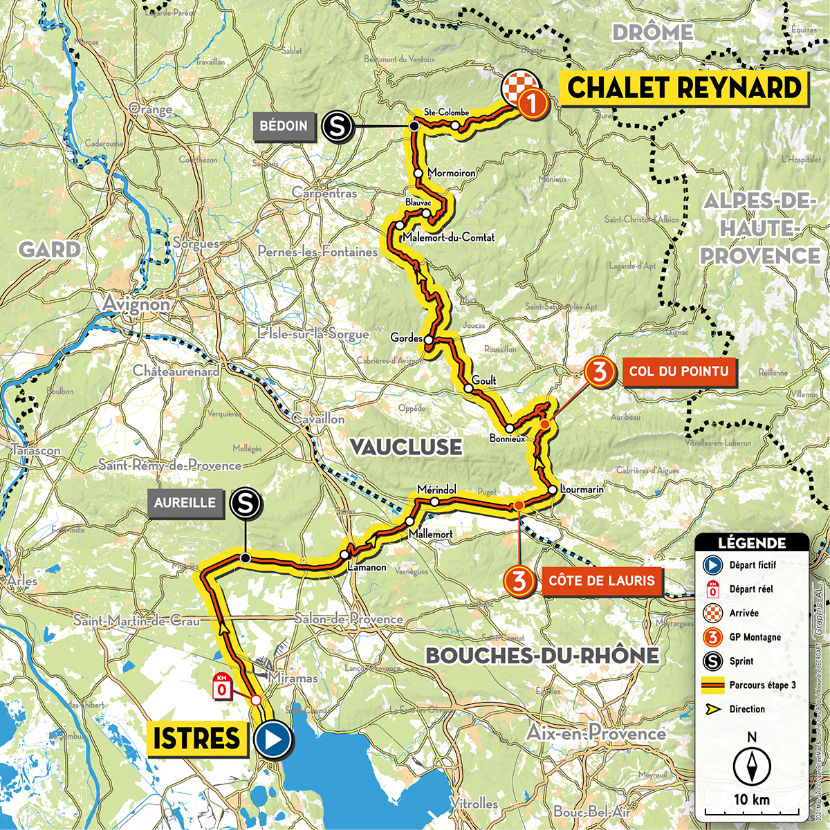 Tour De La Provence Parcours Et Profils Des Etapes Videos De Cyclisme